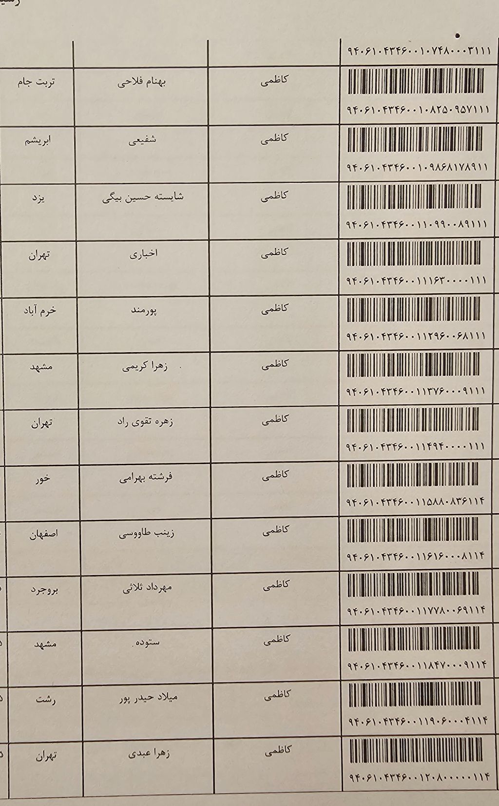۱۴۰۴/۱۲/۱۰